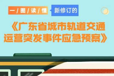 一图读懂新修订的《广东省城市轨道交通运营突发事件应急预案》