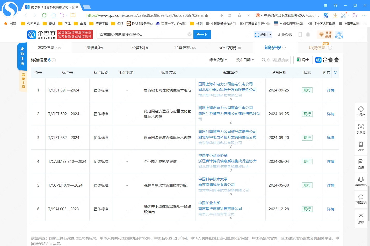 标準發布|南京擎華參與編制的《智能(néng)微電(diàn)網優化調度技(jì )術規範(T/CIET 691—