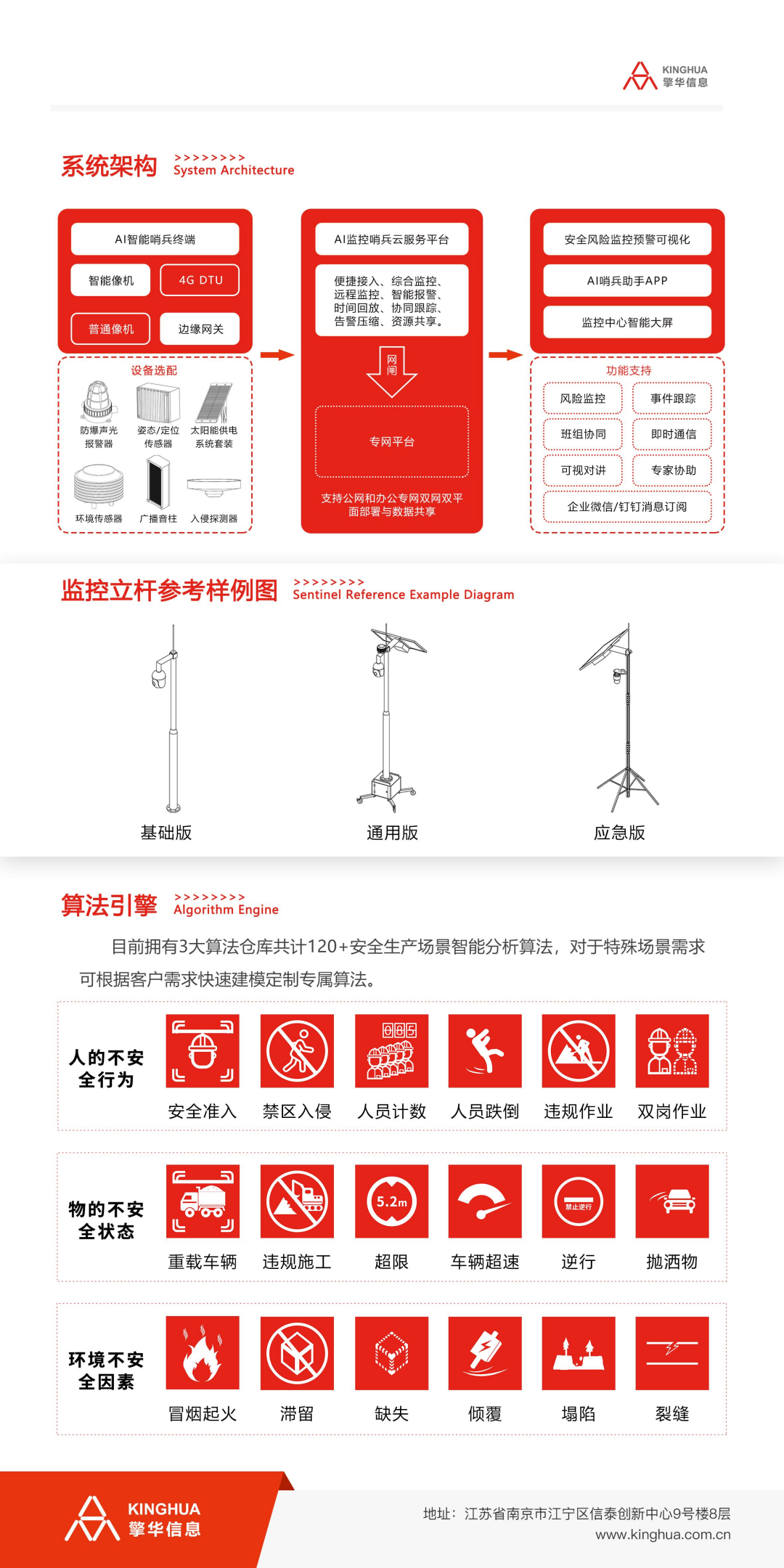 智能(néng)監控哨兵宣傳冊_01.png