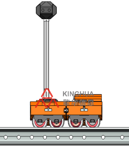 轨道巡检(图2)