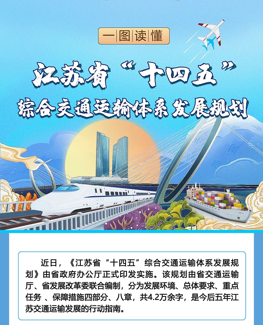 江蘇：2025年，城市軌道交通裏程達1000公(gōng)裏，城際/市域鐵路通車(chē)和在建裏程力争達1000公(gōng)裏(圖3)