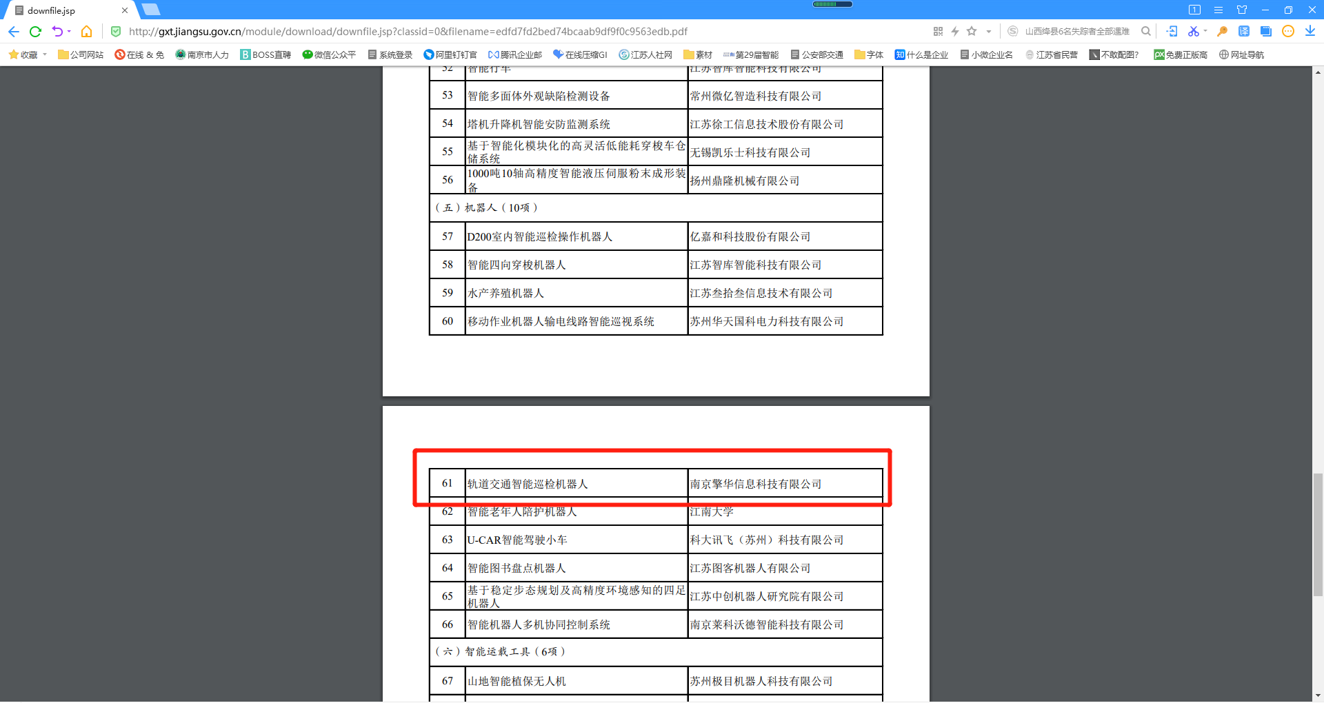 我司獲2021年江蘇省人工(gōng)智能(néng) 融合創新(xīn)産(chǎn)品和應用(yòng)解決方案(圖2)