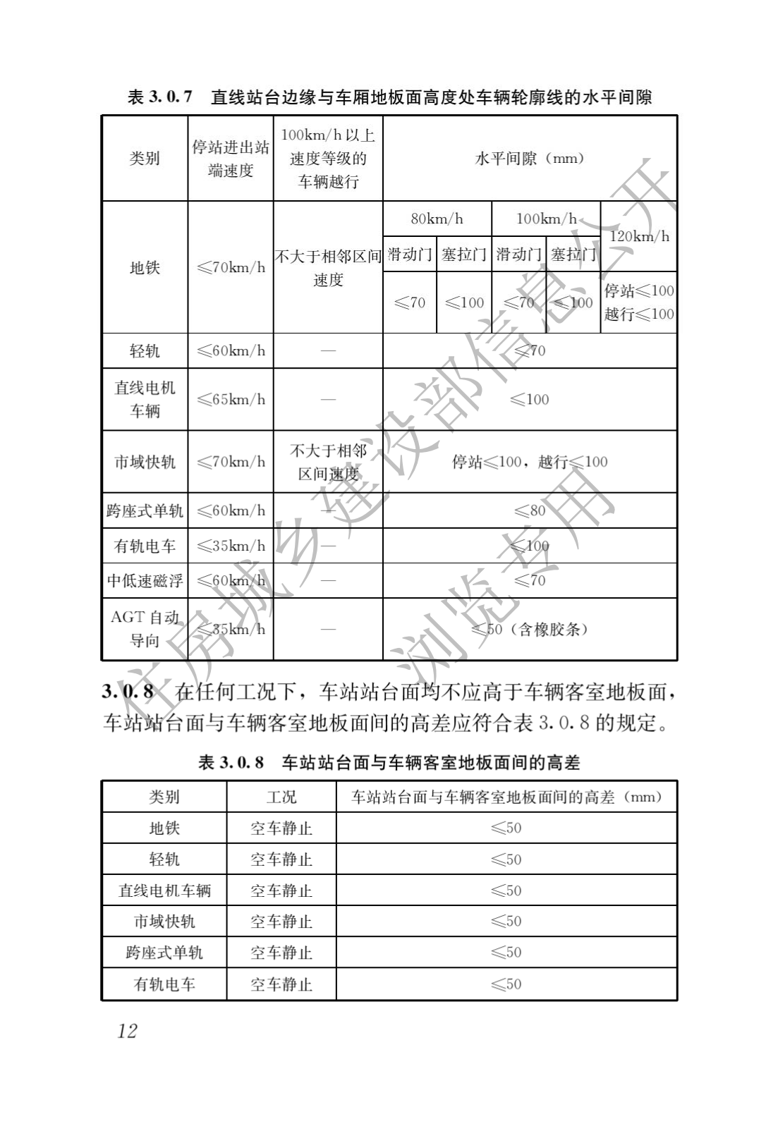 住房和城乡建设部关于发布国家标准 《城市轨道交通工程项目规范》的公告(图16)